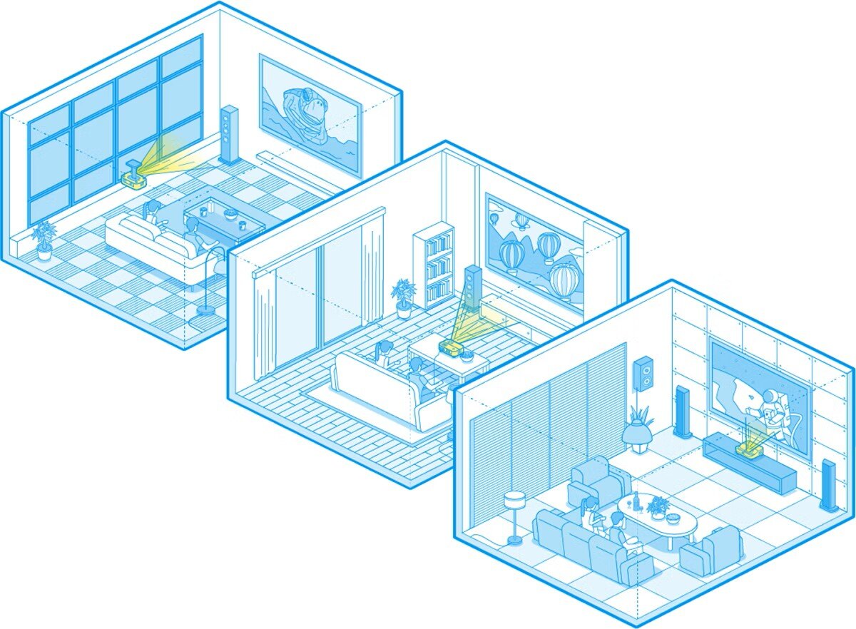 投影仪尺寸怎么选？一文带你搞懂投射比与投影距离计算