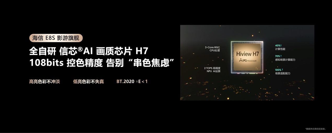 海信发布2026影游旗舰E8S新品，开启RGB-Mini LED换代风暴