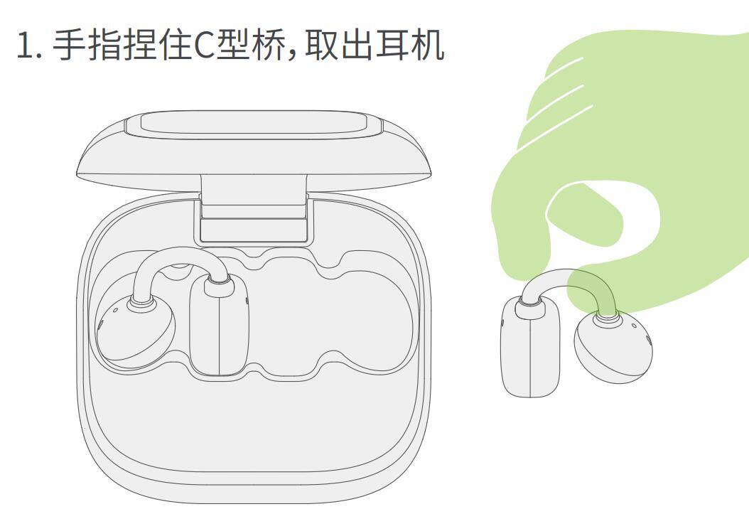 当贝耳机Air 1怎么戴才稳？3步解锁正确佩戴姿势，