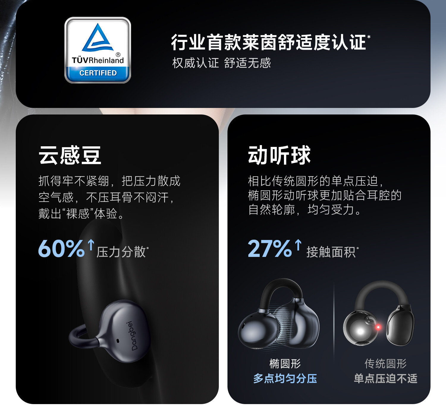 当贝耳机Air 1深度测评：42小时超长续航+行业首创抗菌耳夹