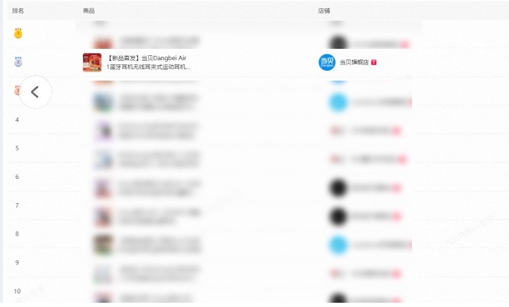 当贝耳机Air 1首发及热销：登顶京东抖音双TOP1，天猫TOP2