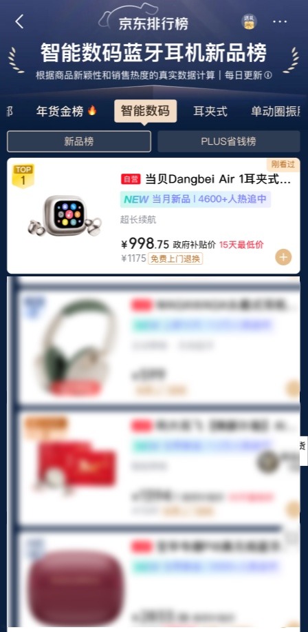 当贝耳机Air 1首发及热销：登顶京东抖音双TOP1，天猫TOP2
