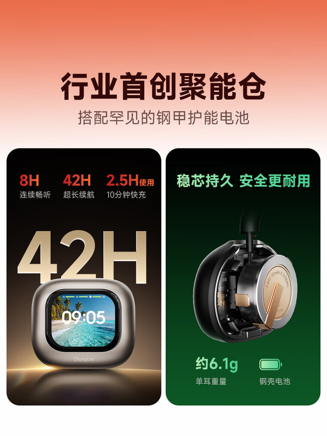当贝耳机Air 1对比声阔AeroClip怎么样？这两款怎么选？