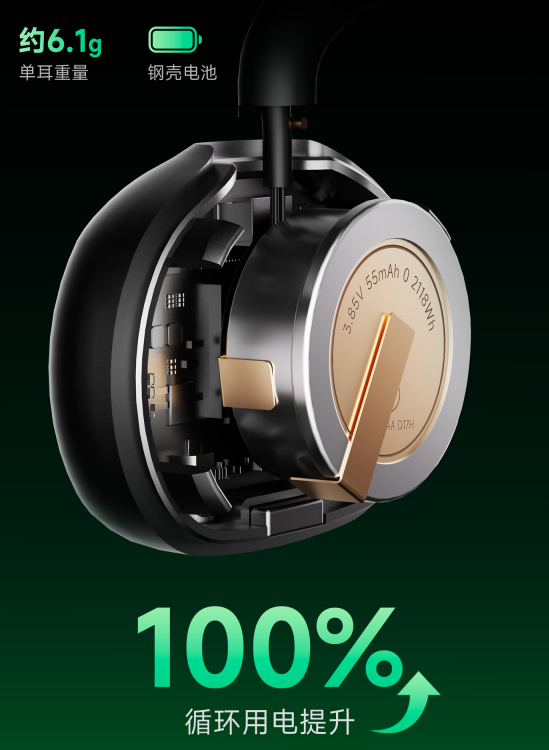 当贝耳机Air 1对比塞那 S8S Ultra，哪款更值得入手？