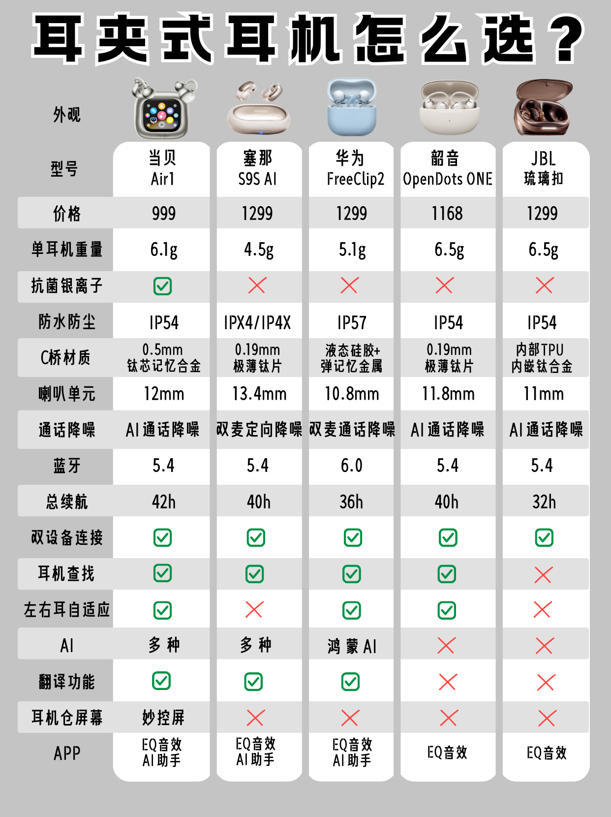 4136dbc173b44b80856250e3c49a6eb3~tplv-obj:1242:1660.image?_iz=97245&bid=15&from=post&gid=1856731633726659&lk3s=06827d14&x-expires=1778630400&x-signature=%2BCTRDYhvebH5OmPIZn4QyJENUbA%3D