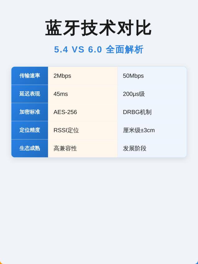 f0fbef114f3a484f937316e7795e0098~tplv-tt-origin-web:gif.jpeg?_iz=58558&from=article.pc_detail&lk3s=953192f4&x-expires=1771829352&x-signature=MN7UqulpTvxFSbfpWet1k5z0OSo%3D