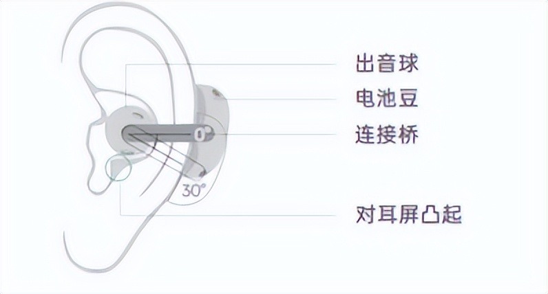 31e089eb08a84667813aa6c37b89aef3~tplv-tt-origin-web:gif.jpeg?_iz=58558&from=article.pc_detail&lk3s=953192f4&x-expires=1771829352&x-signature=6tqkF9lfqR9DjiUQIc4lKDqpe3I%3D