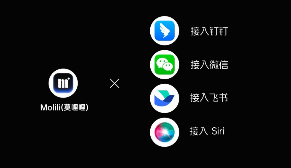 OpenClaw中文版Molili怎么设置新闻推送？Molili每日新闻推送教程