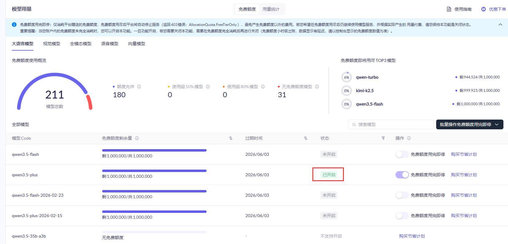 OpenClaw中文版Molili接入阿里云通义千问Qwen教程指南