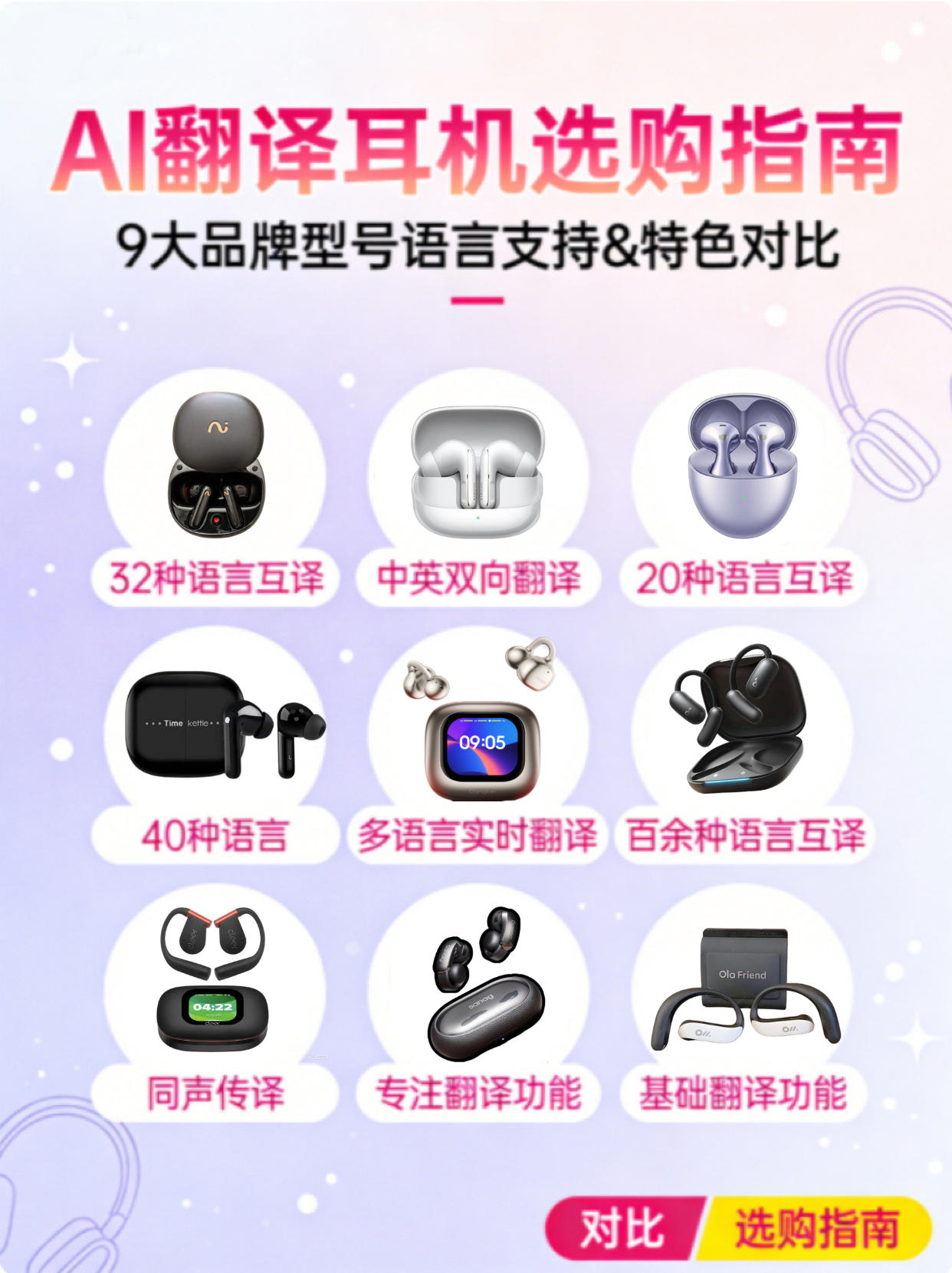 9e00b448fec64e9da0027f8a5a80587b~tplv-obj:1242:1660.image?_iz=97245&bid=15&from=post&gid=1858082763545604&lk3s=06827d14&x-expires=1780704000&x-signature=YksEmZZb97qoZLEMPyMVQPBrUgE%3D