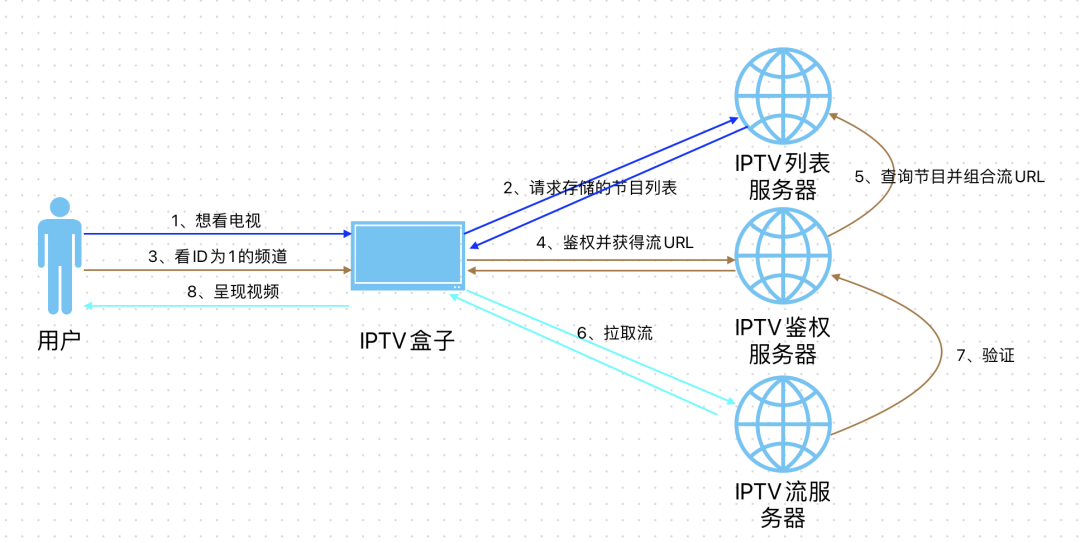 微信图片_2026-03-24_205514_865.png