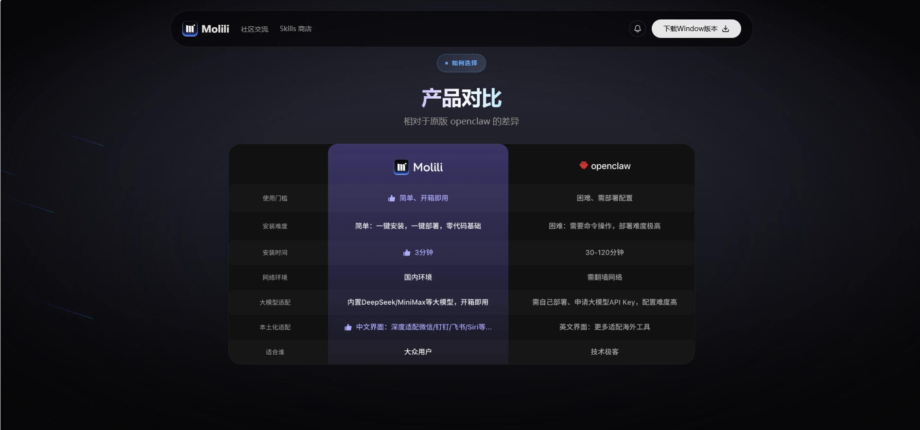 词元消耗量是什么意思?词元消耗量收费标准有哪些