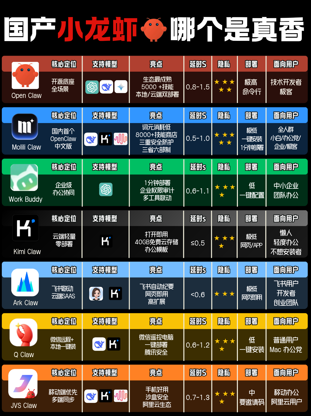 央视定义Token词元！如何节省词元成本？低词元消耗agent推荐