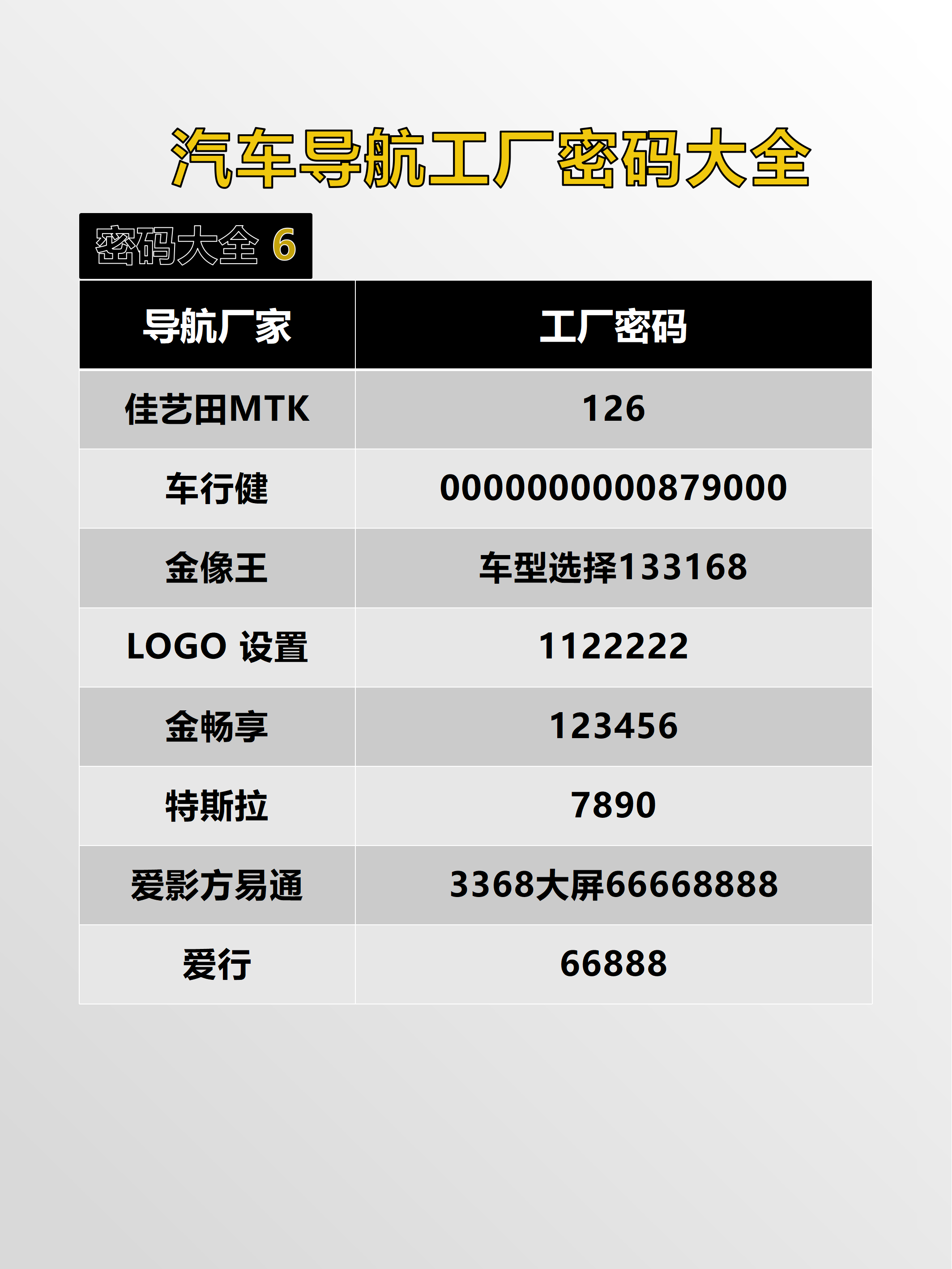 工厂密码-6.png