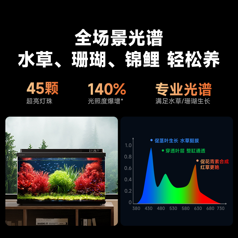 2026新手鱼缸推荐：当贝鱼缸2S Ultra，会科学养水的智能神器