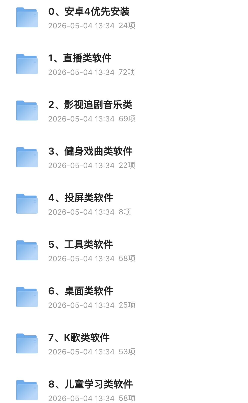 部分类目展示