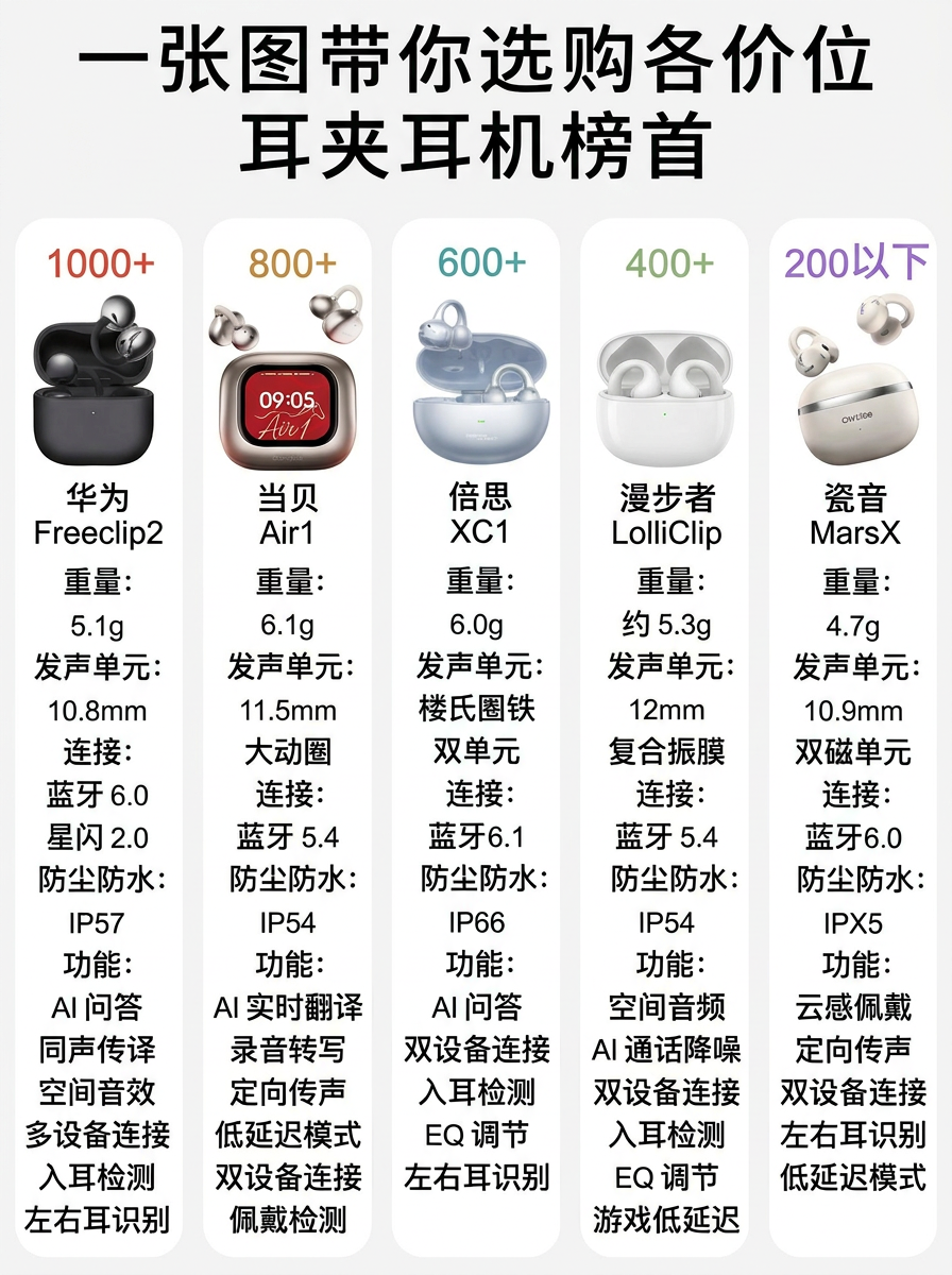 2a264e98c8e2427a83142f24a346651b~tplv-obj:896:1200.image?_iz=97245&bid=15&from=post&gid=1866863658225675&lk3s=06827d14&x-expires=1789171200&x-signature=mFcM4P%2B%2BtUKPbDn3ZIrvs24mgzw%3D
