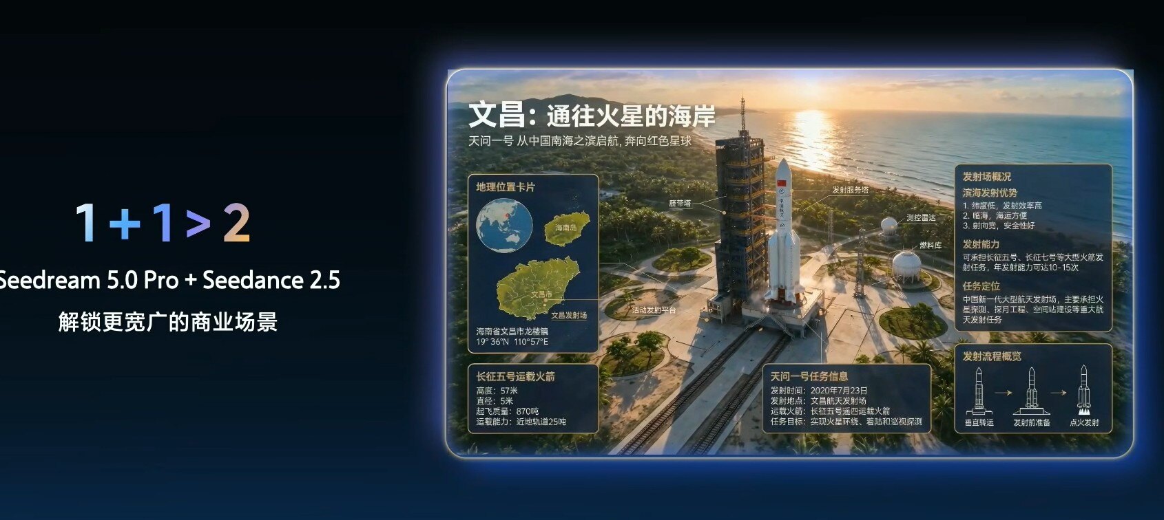 字节跳动AI视频大模型Seedance 2.5发布，支持30秒直出