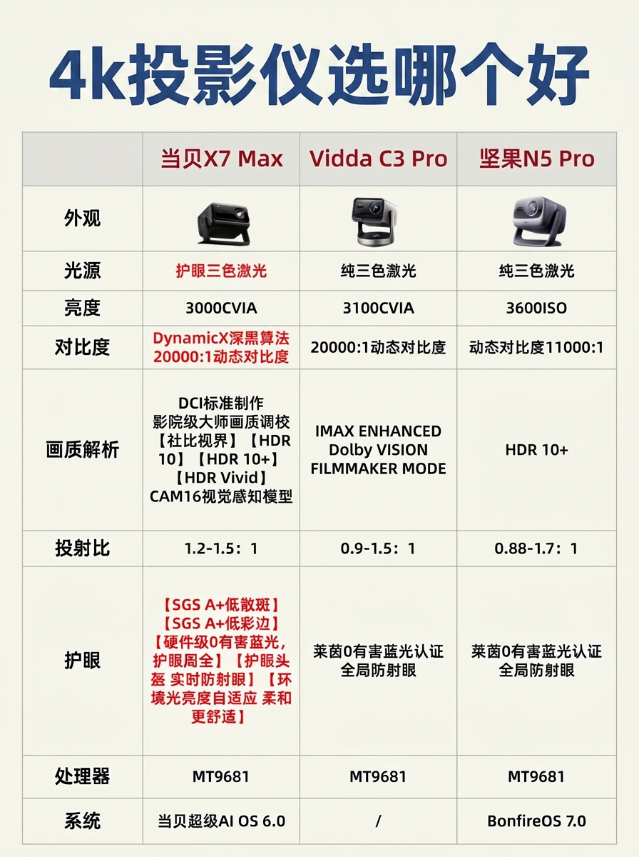e2a6848fc7a14a25904310bd9bae120c~tplv-obj:896:1200.image?_iz=97245&bid=15&from=post&gid=1869688235283468&lk3s=06827d14&x-expires=1790985600&x-signature=ar1OA7dqQUWAtsIm2X5iPTvFQNc%3D
