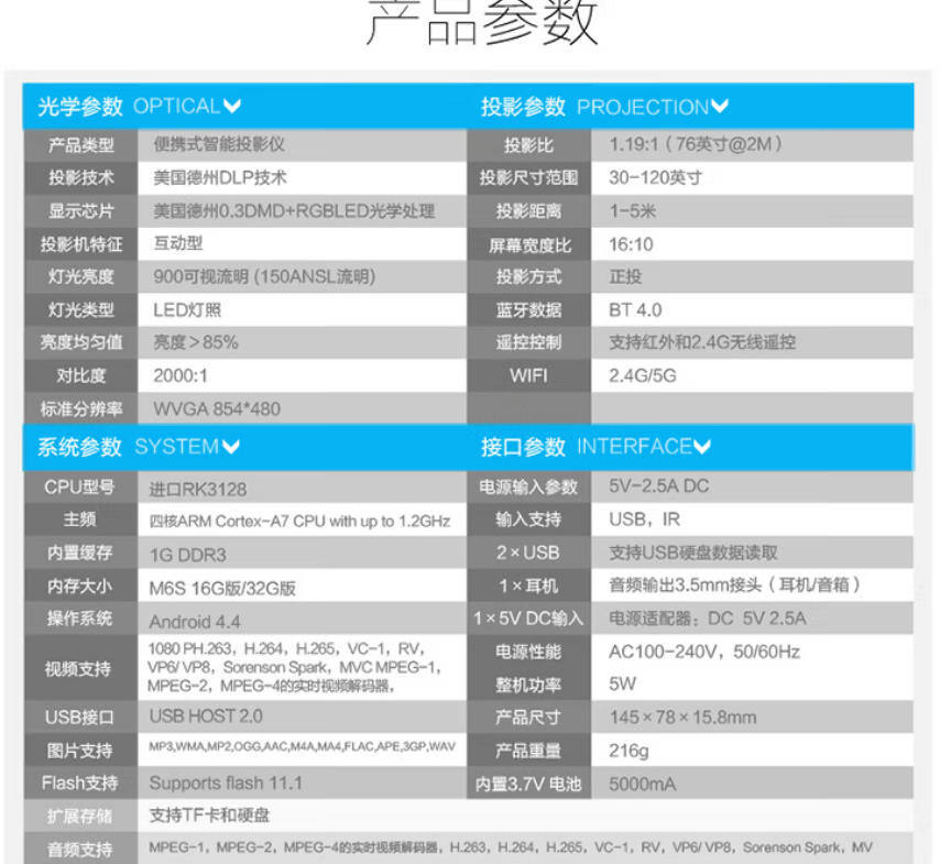 澳典配置